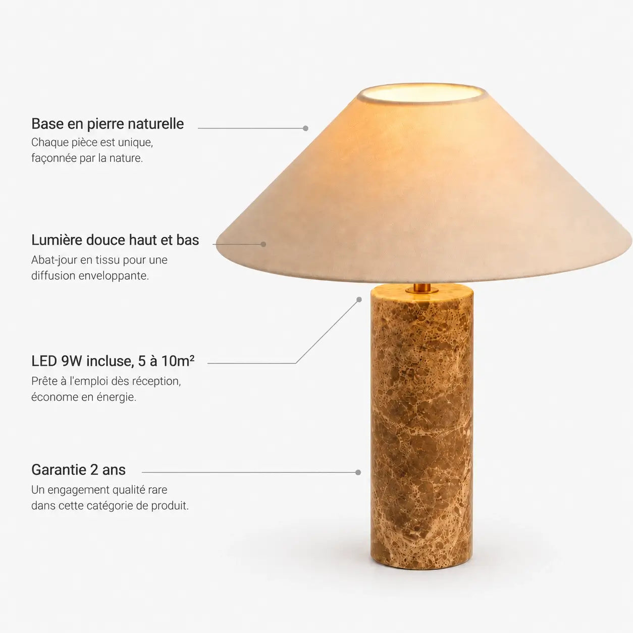 Infographie des caractéristiques de la lampe à poser Ara : base en pierre naturelle, abat-jour en tissu, LED 9W incluse, garantie 2 ans