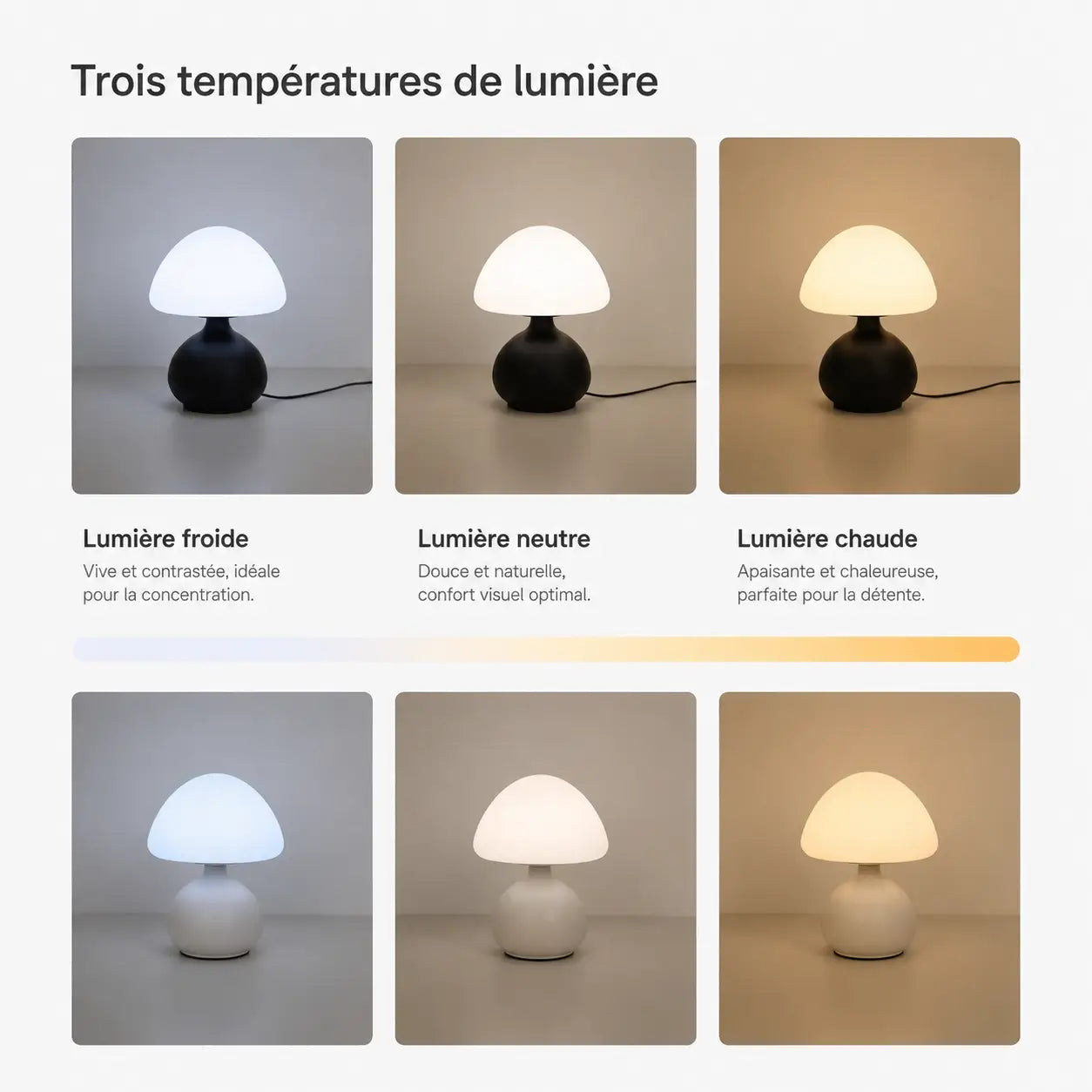 Trois températures de lumière de la lampe sans fil Bulla : blanc froid, neutre et chaud